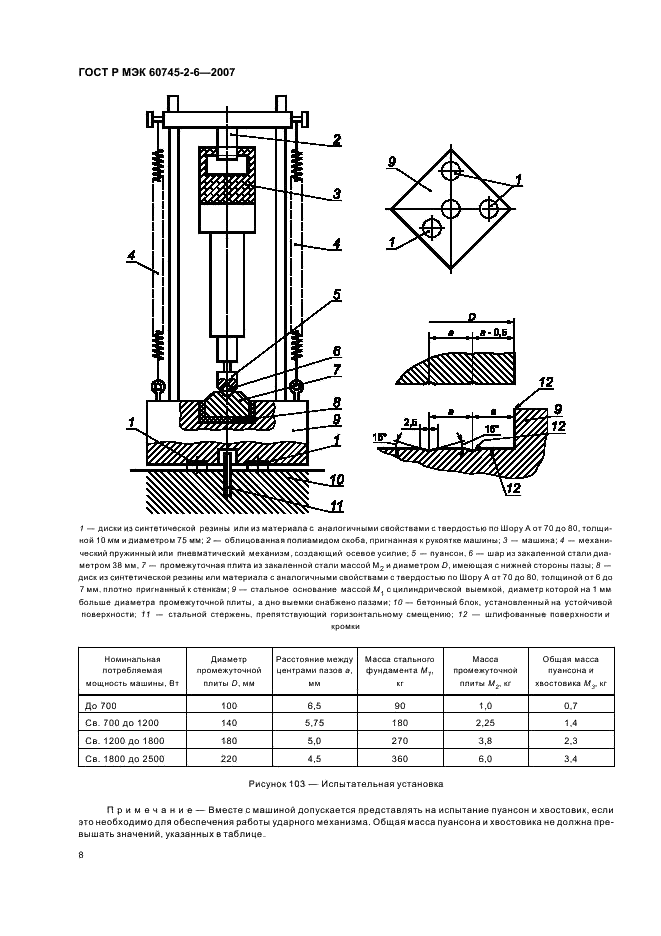    60745-2-6-2007