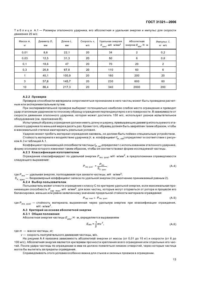  31321-2006