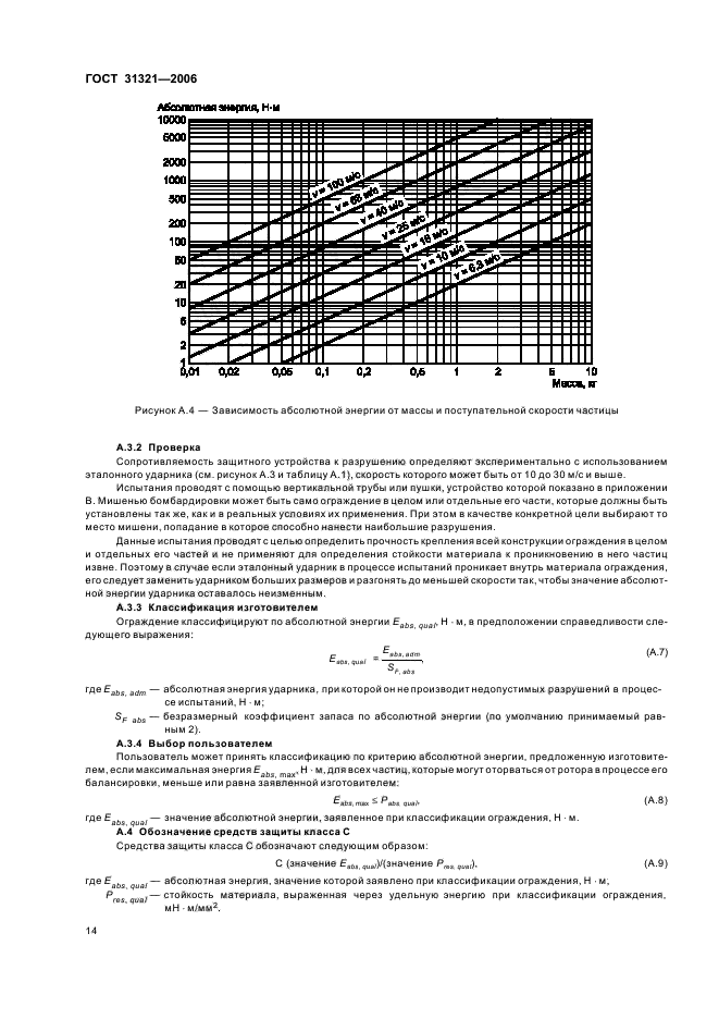  31321-2006