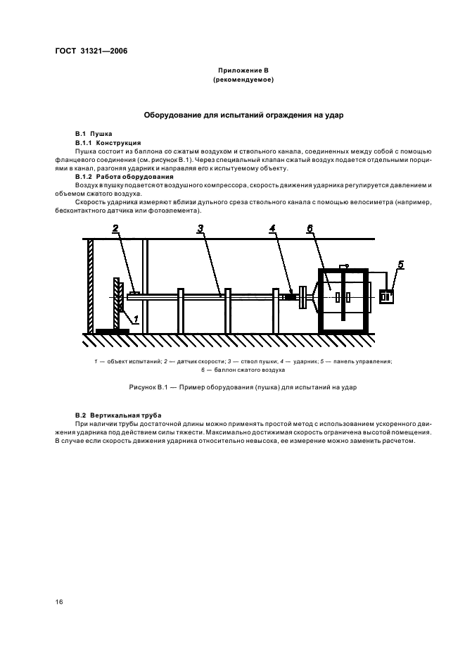  31321-2006