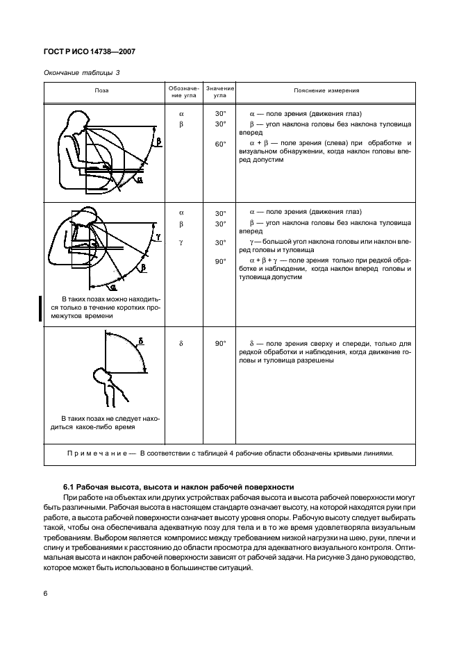    14738-2007