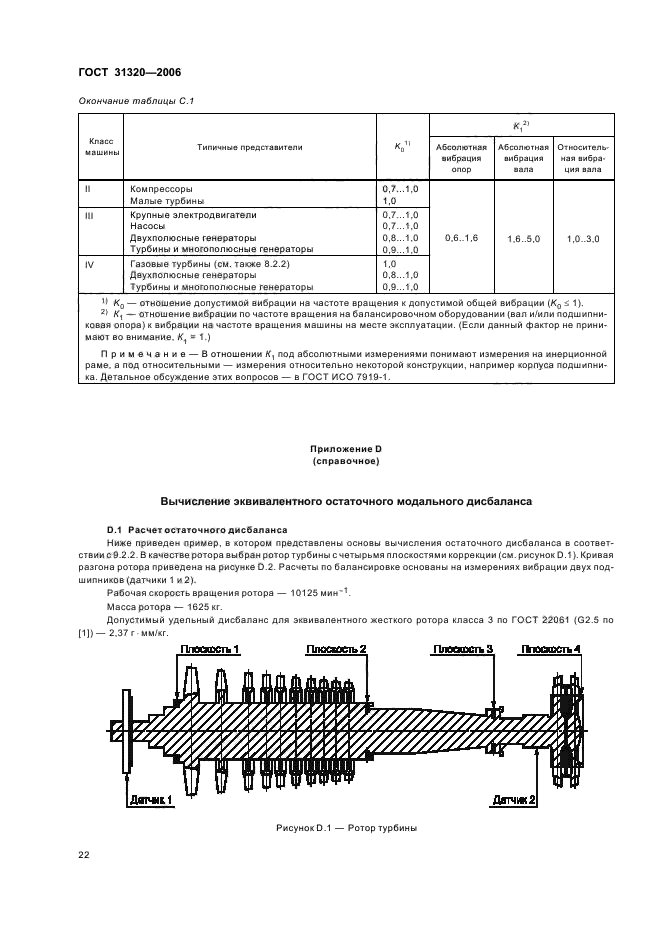  31320-2006