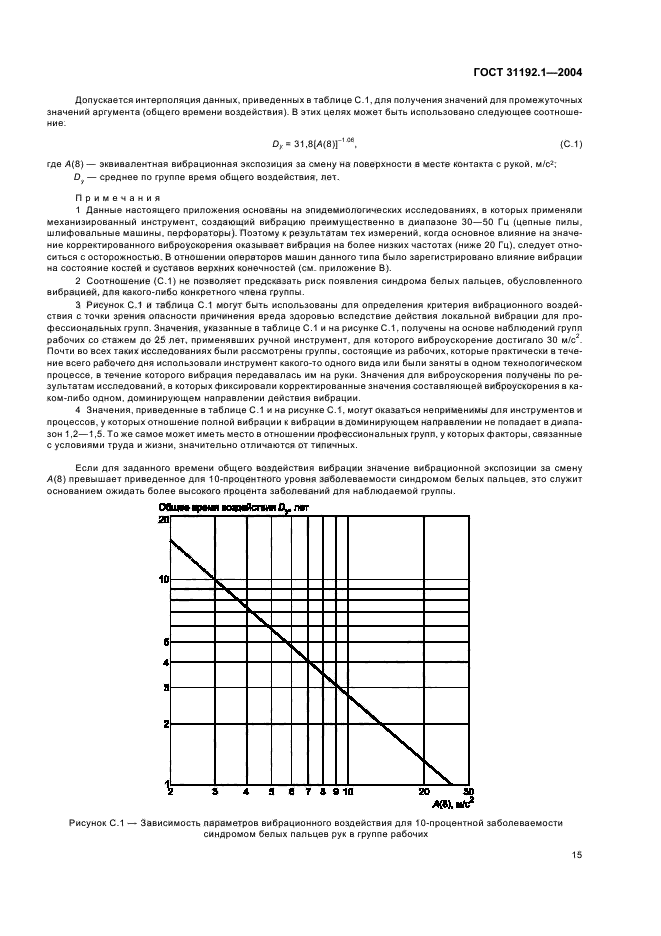  31192.1-2004