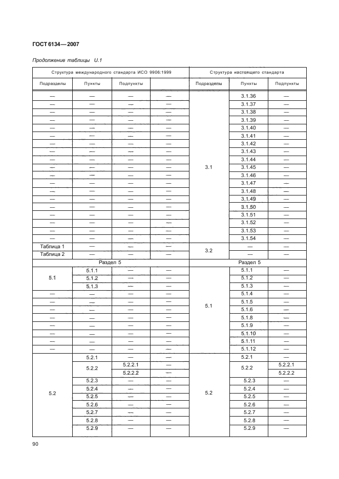  6134-2007