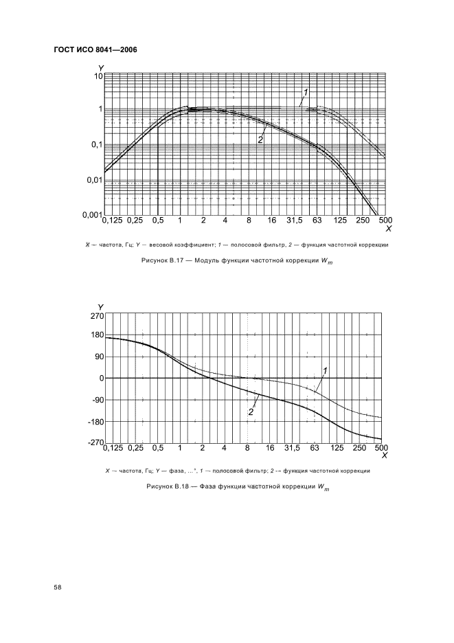   8041-2006