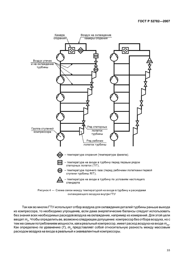   52782-2007