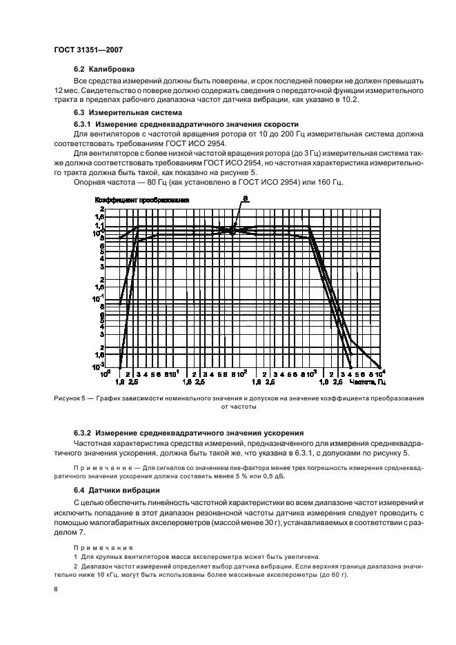  31351-2007