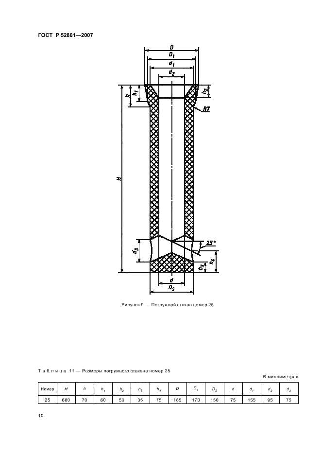   52801-2007