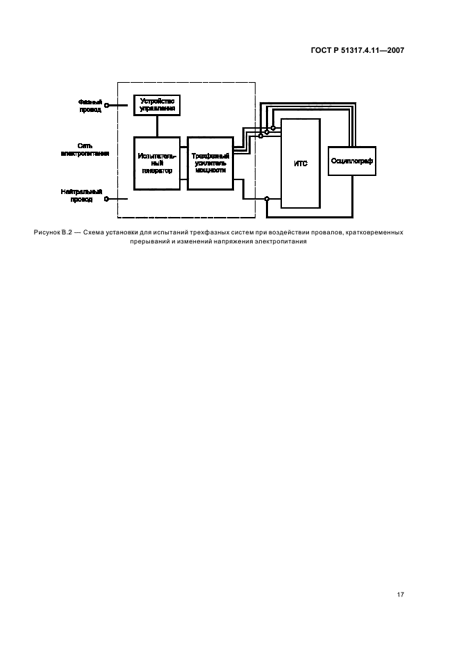   51317.4.11-2007