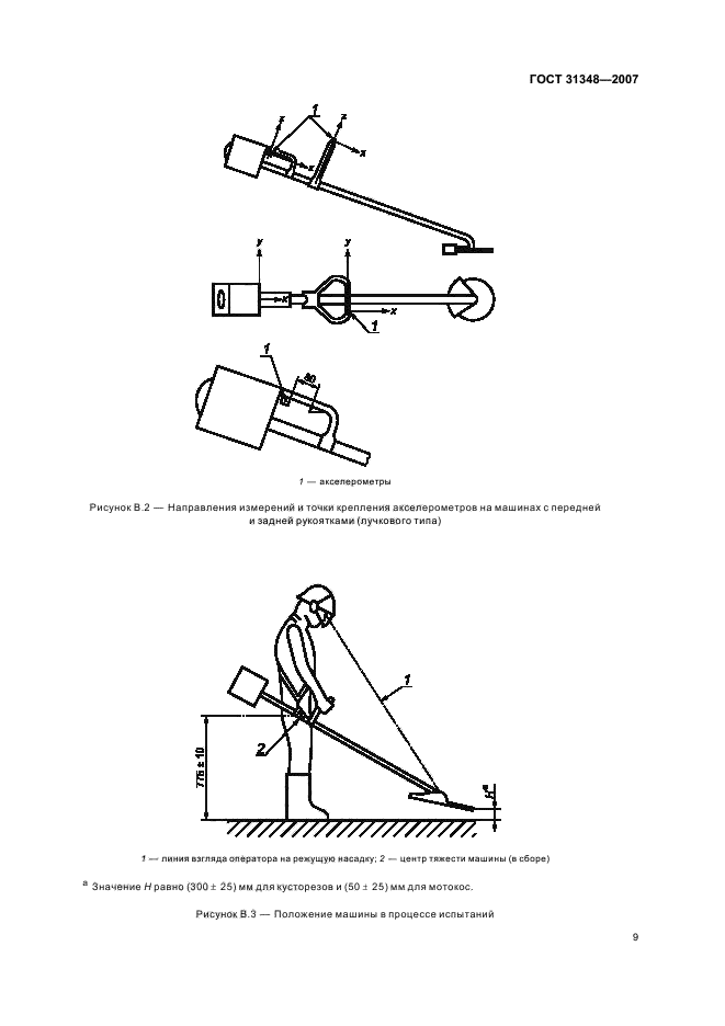  31348-2007