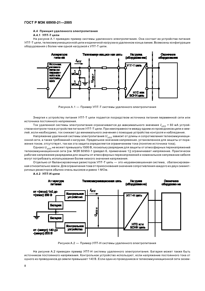    60950-21-2005