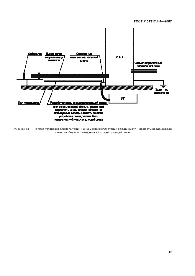   51317.4.4-2007