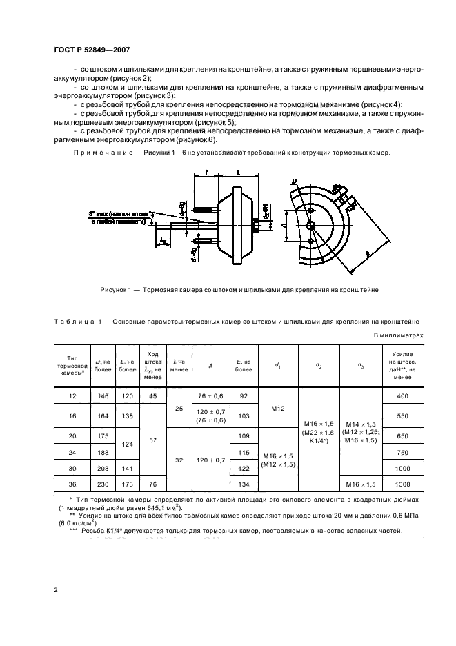   52849-2007