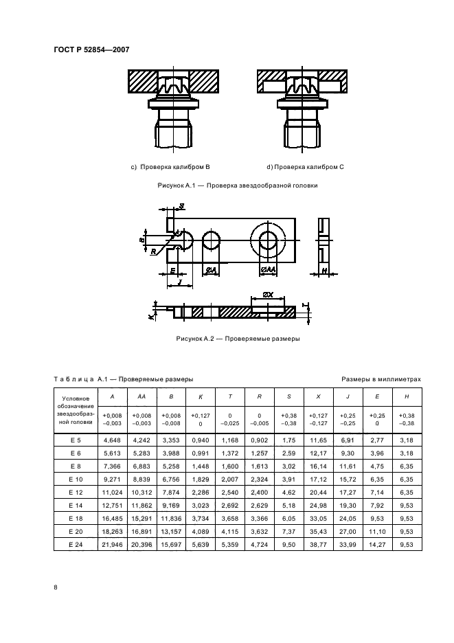   52854-2007