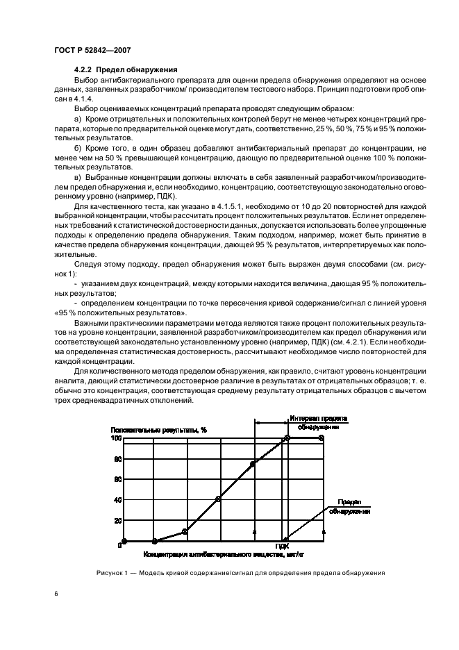   52842-2007 