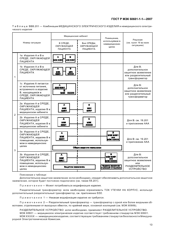    60601-1-1-2007