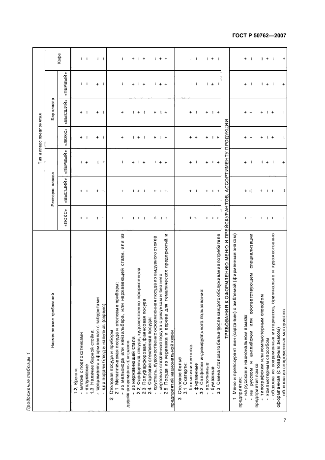   50762-2007