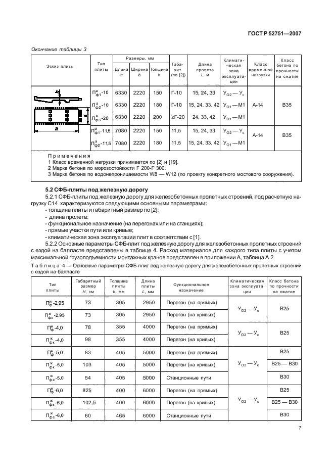   52751-2007