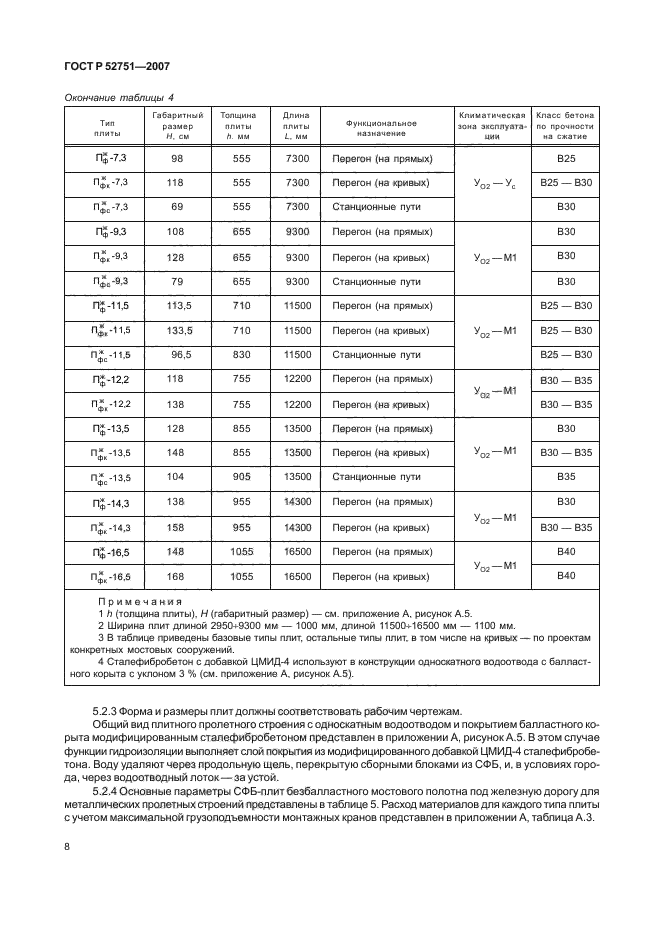   52751-2007