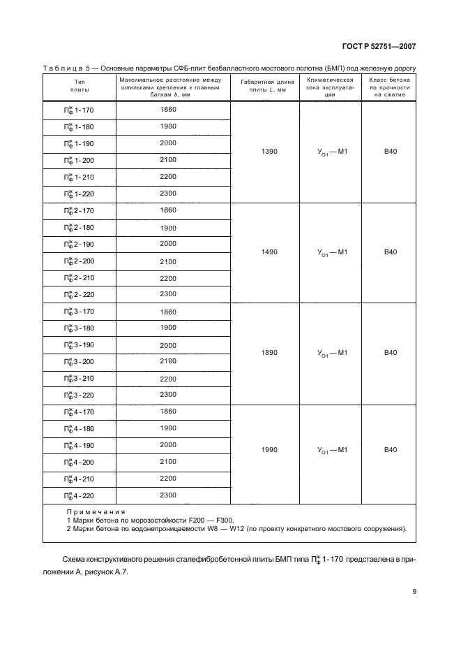   52751-2007