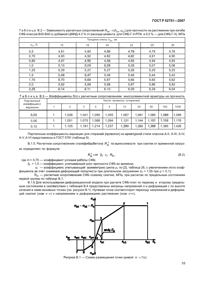   52751-2007