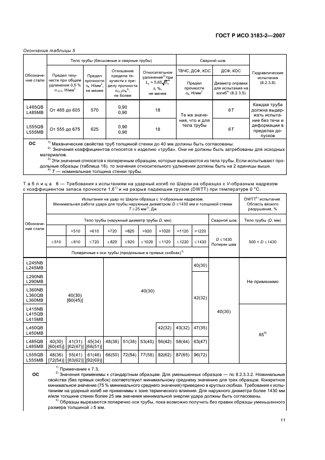    3183-2-2007