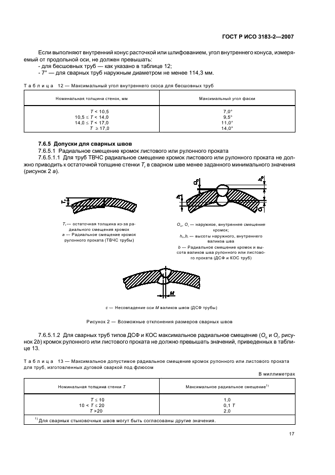    3183-2-2007