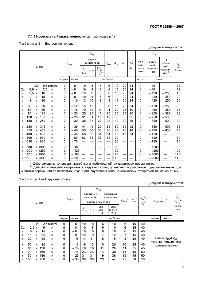   52859-2007