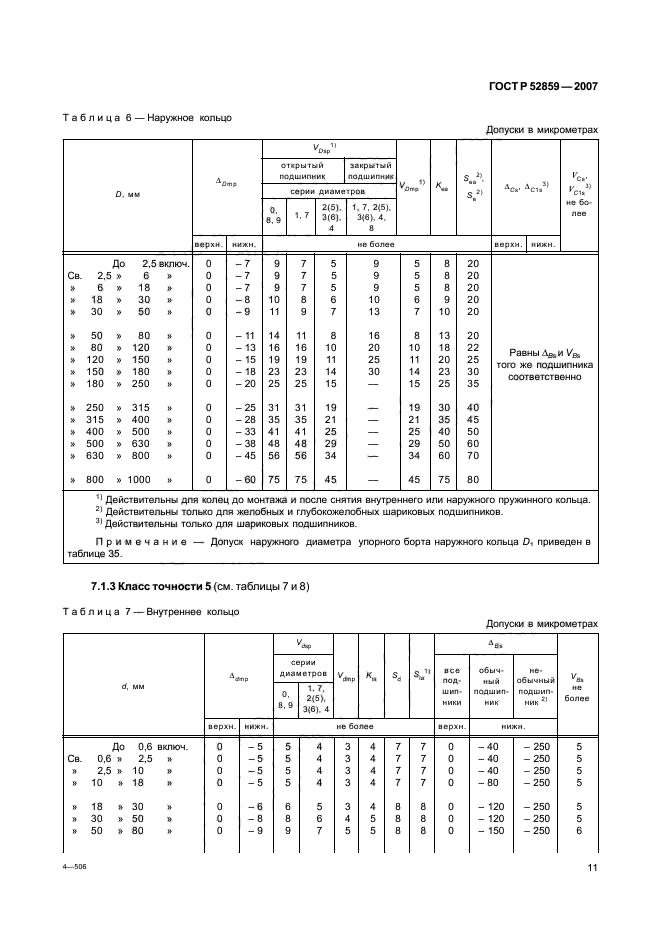   52859-2007