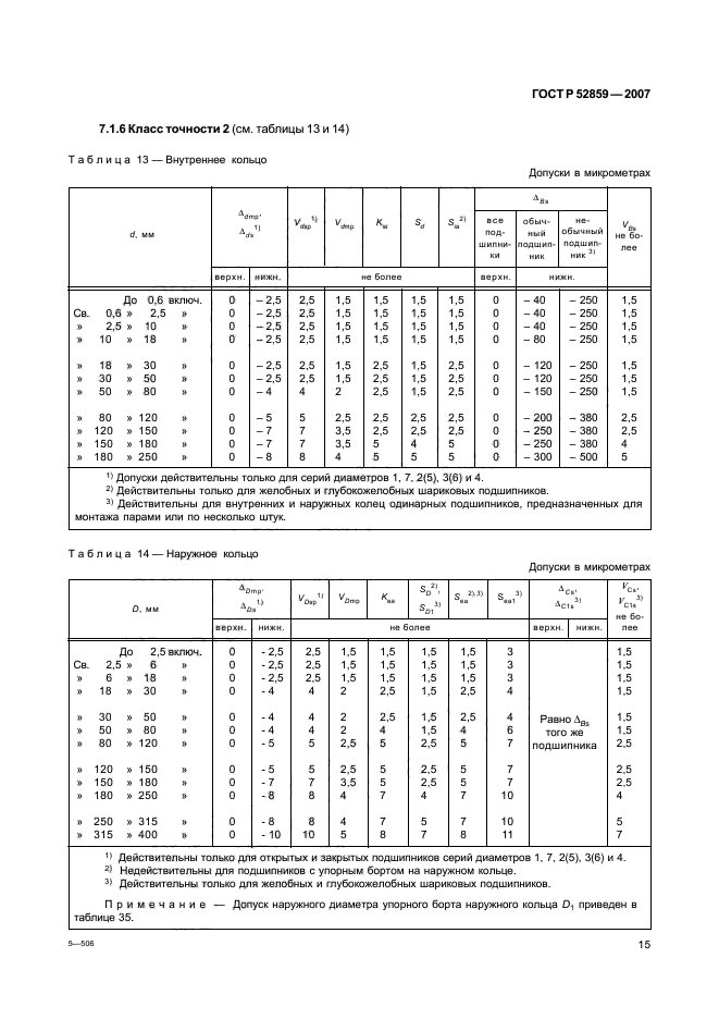   52859-2007