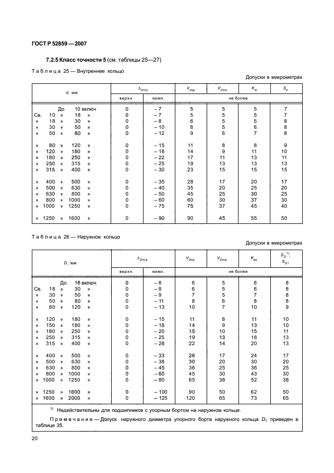   52859-2007