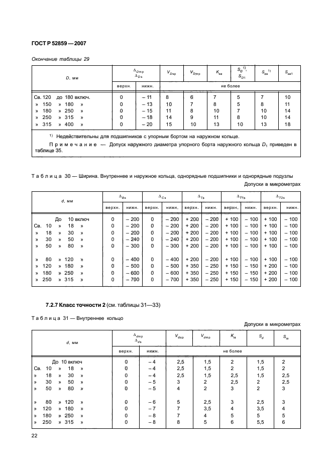   52859-2007