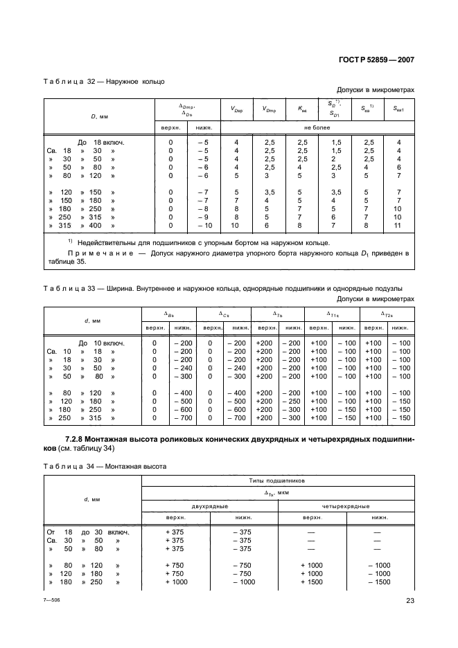   52859-2007