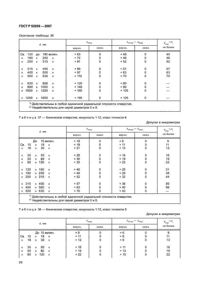   52859-2007