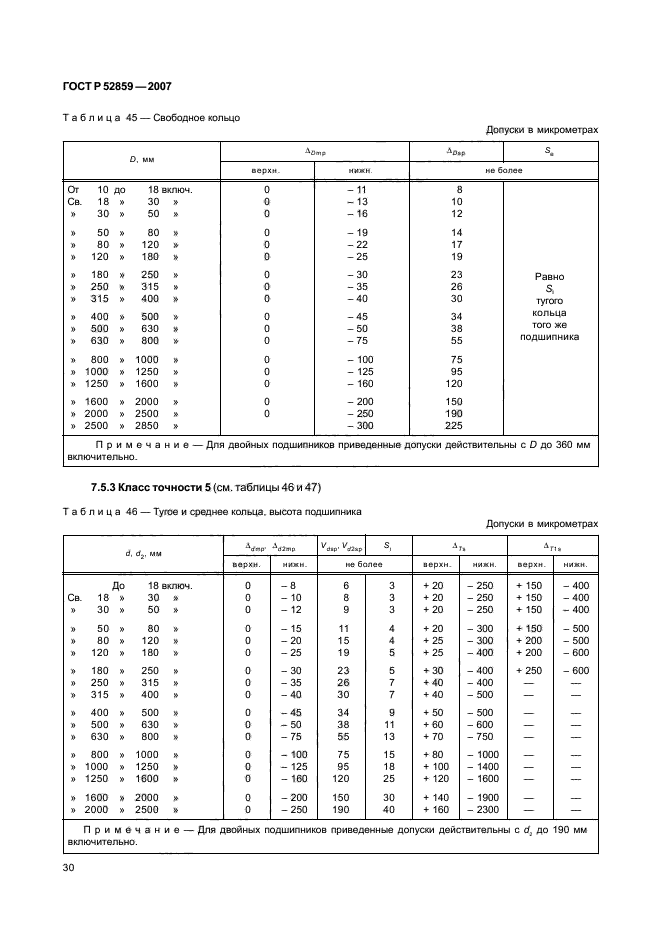   52859-2007