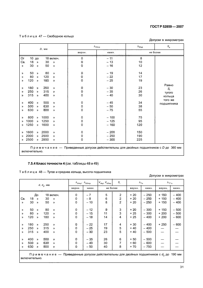   52859-2007