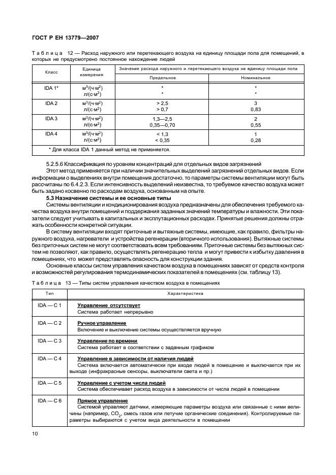    13779-2007