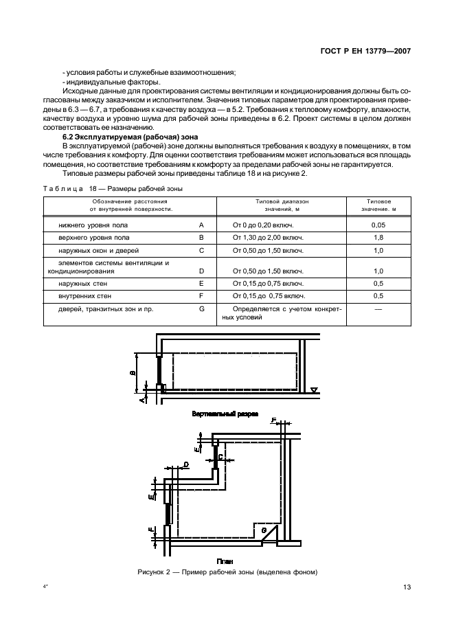    13779-2007