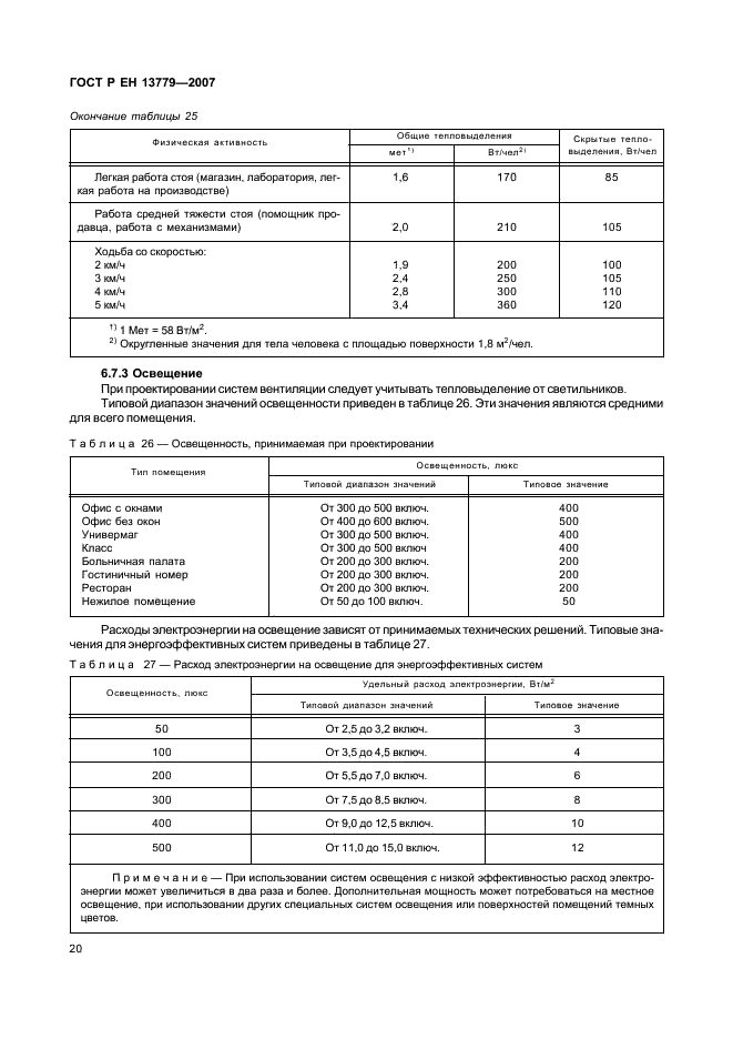    13779-2007