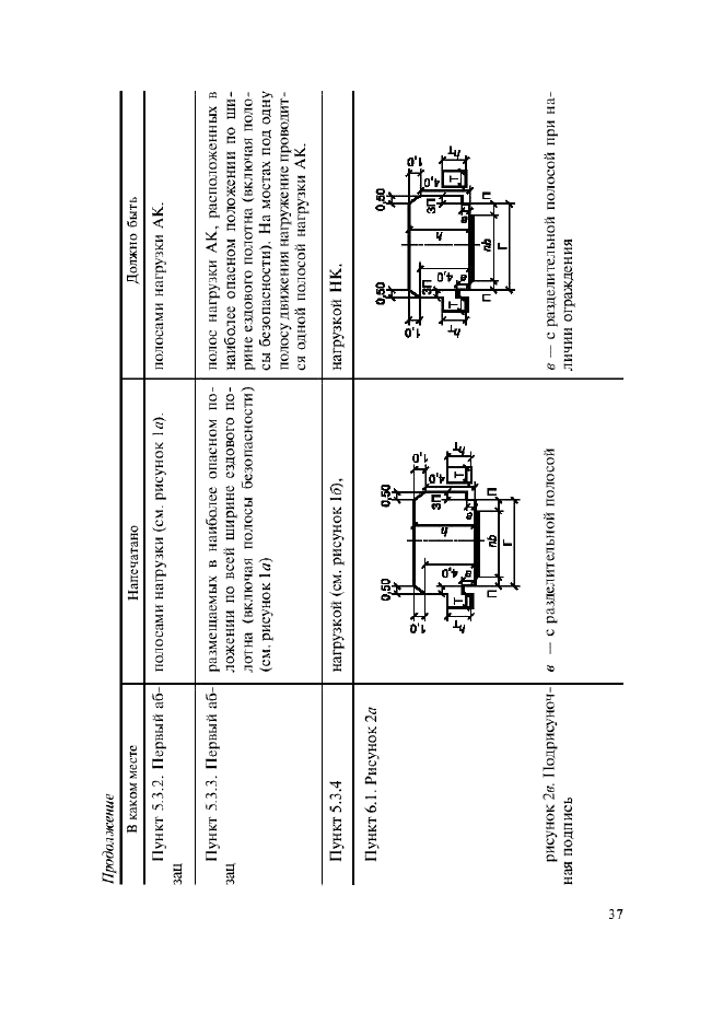     52748-2007