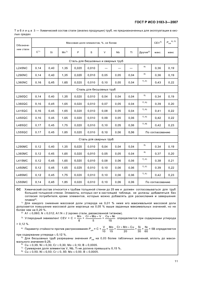    3183-3-2007