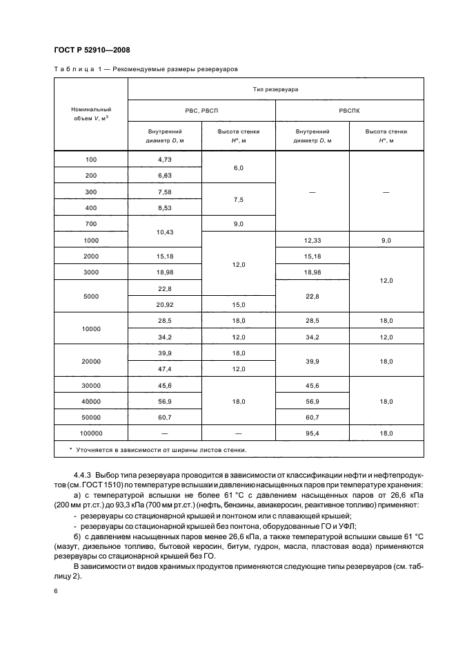   52910-2008