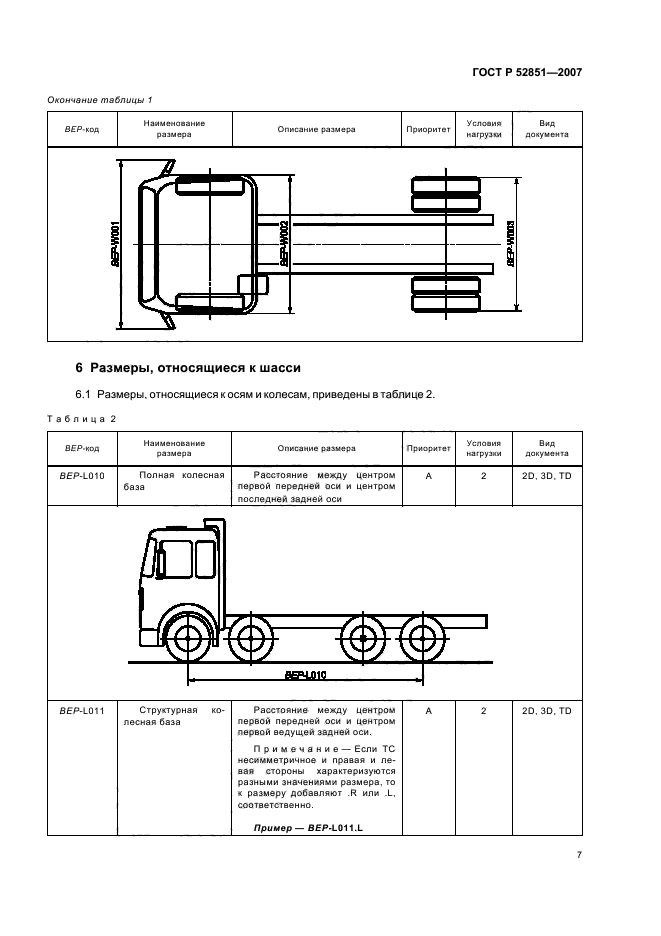   52851-2007