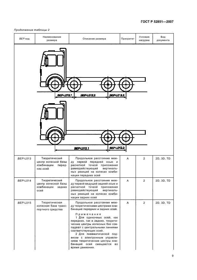   52851-2007