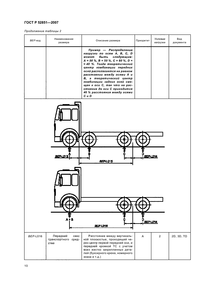   52851-2007