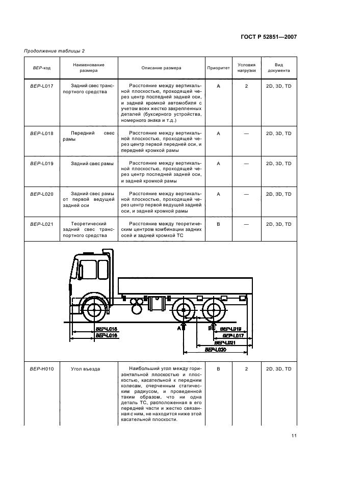   52851-2007