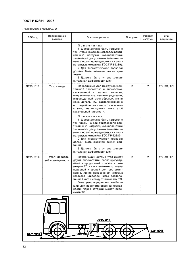   52851-2007