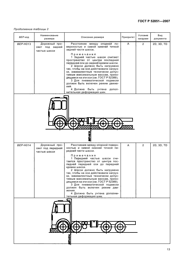   52851-2007