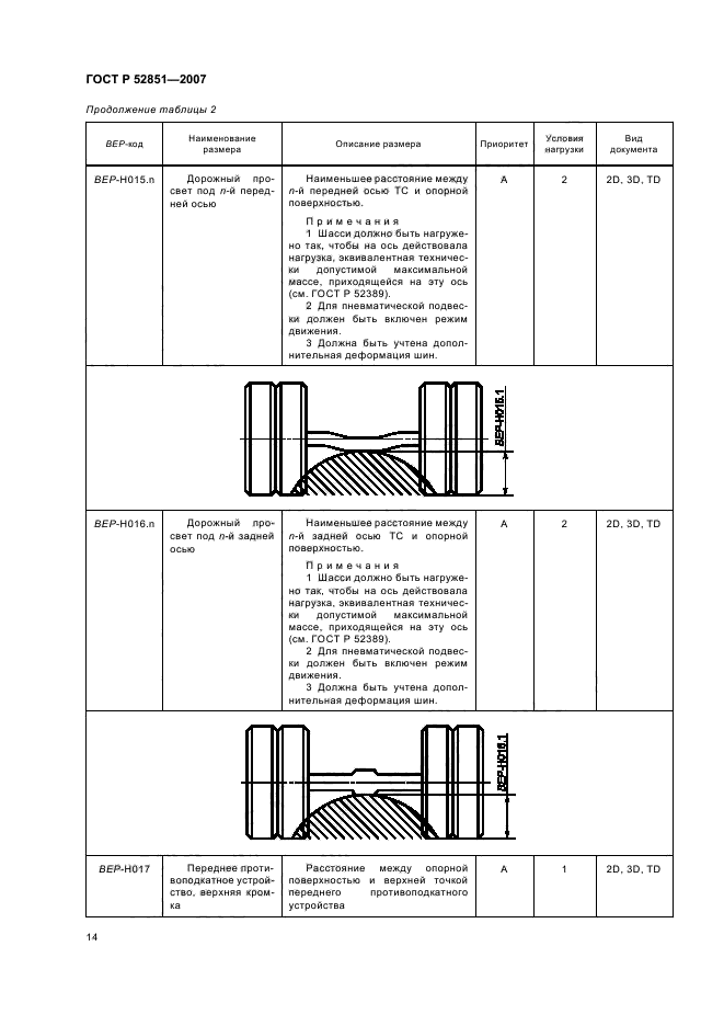   52851-2007