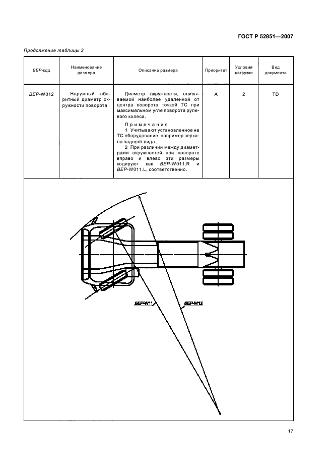   52851-2007